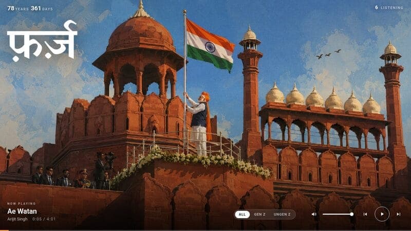 आज़ाद भारत website screenshot